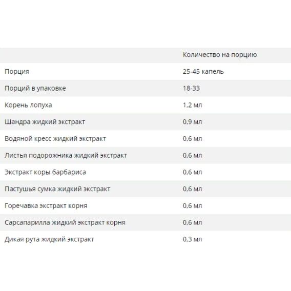 Улучшение работы кишечника Erbenobili Depurvin 50 ml EEEN5 | Зображення 1
