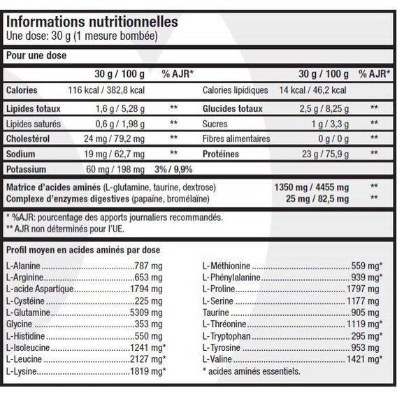 Протеїн Scitec Nutrition 100% Casein Complex 920 g /30 servings/ Belgian Chocolate | Зображення 1