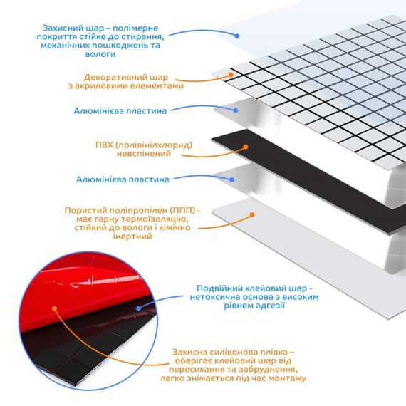 Самоклеюча алюмінієва плитка 300х300х3мм Біла мозайка SW-00001775 | Зображення 1
