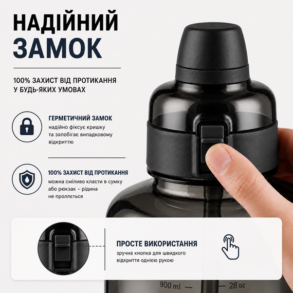 Спортивная бутылка для воды 2500 мл из тритана с соломинкой, Черная - Ударопрочная и без BPA | Зображення 4