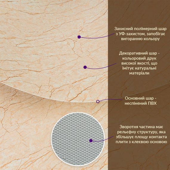 Декоративна ПВХ плита бежевий мармур 1,22х2,44мх3мм SW-00001397 | Зображення 2