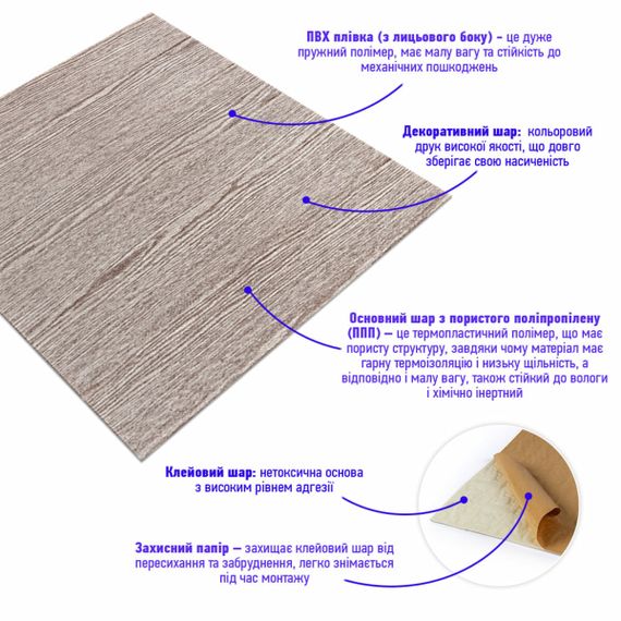Самоклеюча 3D панель срібне дерево 700х700х4мм (98) SW-00001464 | Зображення 1