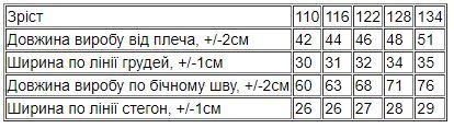 Комплект для дівчинки (футболка+лосини) Носи своє 128 Мята (p-10977-119141) | Зображення 2