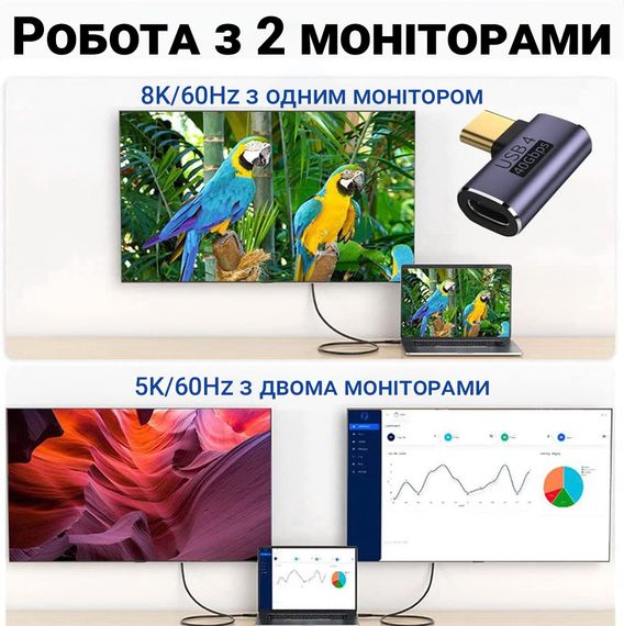 Кутовий адаптер Type-C (Male) на Type-C (Female), перехідник для синхронізації та зарядки Addap UC2C-01, 40 Гбіт/с, 100Вт, USB 4.0 | Зображення 6