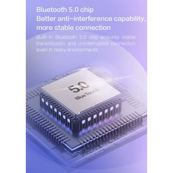 Навушники Xiaomi MiiiW Conch True Wireless Earphone W200 White (MWTW04) | Зображення 9