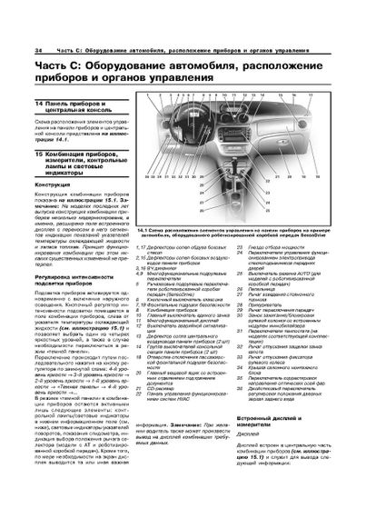 Citroen C3. Посібник з ремонту й експлуатації. Книга | Зображення 3