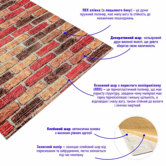 Самоклеюча 3D панель під бежево-коричневу катеринославську цеглу 20000x700x3мм SW-00001357 | Зображення 2