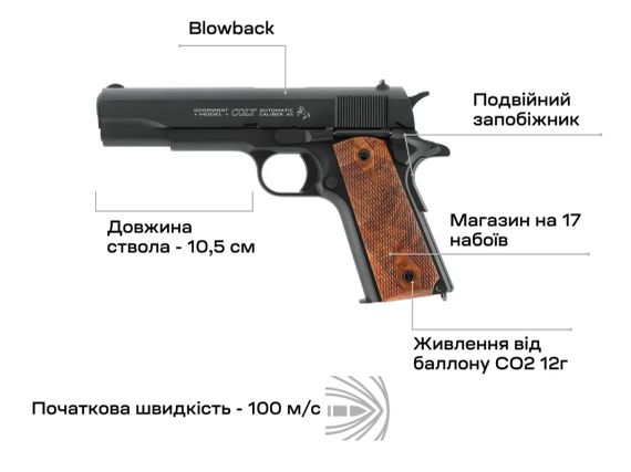 Пістолет пневматичний Umarex Colt 1911 Classic Blowback 4,5 мм BB | Зображення 4