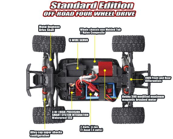 Радіокерована машинка Remo Hobby S Max 1631 Brushed Monster Truck 1/16 4WD Червоний | Зображення 2