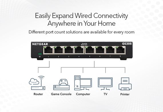 Коммутатор NETGEAR GS308 8xGE, неуправляемый (GS308-300PES) | Зображення 4