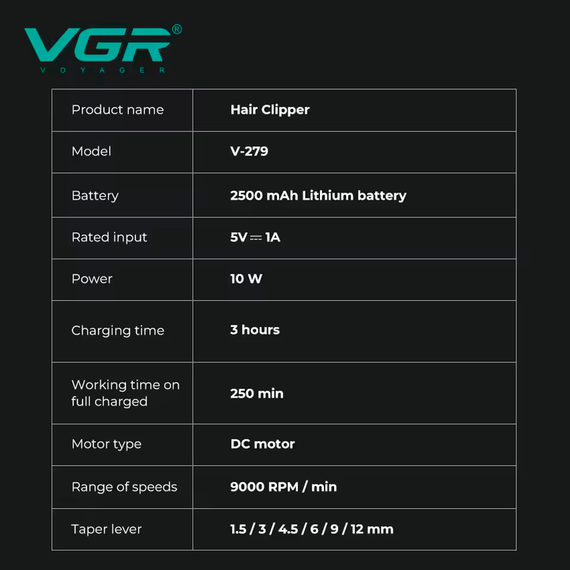 Аккумуляторная машинка для стрижки VGR V-279 GREEN, 6 насадок, 9000 RPM, 2500 mAh, LED дисплей | Зображення 2