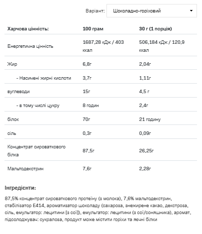 Whey Protein - 900g Chocolate Walnut | Зображення 1