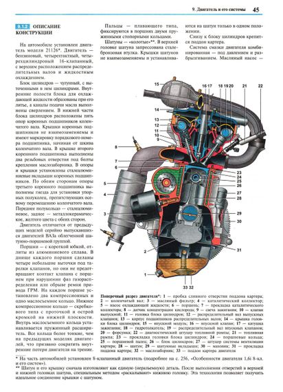 Lada Priora (Лада Пріора). Посібник з ремонту й експлуатації. Книга | Зображення 6