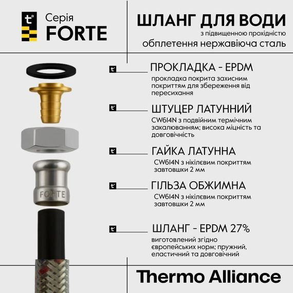 Шланг Forte для води D10, 80 см, неіржавке обплетення 1/2"x1/2" ВВ TAF384W80 Thermo Alliance | Зображення 2