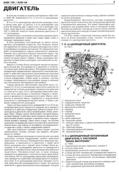 Audi 100 / Audi A6 (Ауди 100 / Ауди А6). Руководство по ремонту и эксплуатации. Книга. | Зображення 3
