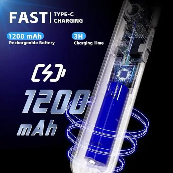 Электрическая мухобойка Buzzeap, складная электрическая мухобойка 3 в 1, электрическая мухобойка | Зображення 2