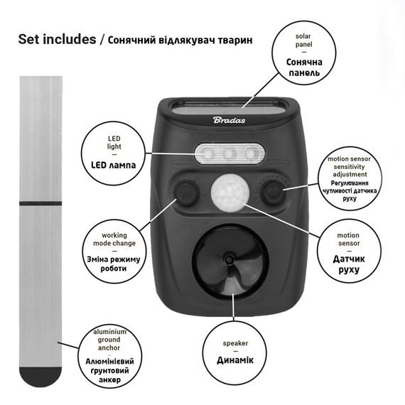 Відлякувач тварин на сонячній батареї Bradas 5 функцій CTRL-AN101S | Зображення 1