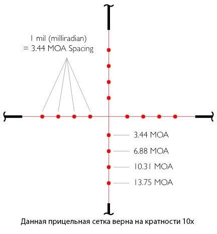 Приціл оптичний Hawke Vantage 3-9х40 сітка Mil Dot з підсвічуванням | Зображення 1