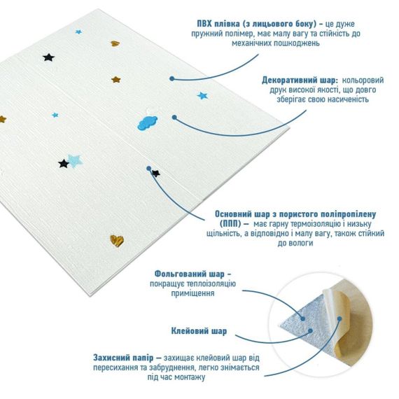 Панель стінова 3D 700х700х4мм Зірки та місяць на білому фоні SW-00001970 | Зображення 1