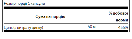 Zinc Citrate 50mg - 60caps | Зображення 1