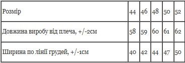 Майка жіноча Носи своє 50 Бірюзовий (p-16240-205750) | Зображення 1