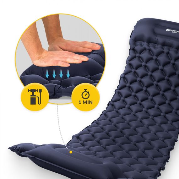 Надувний килимок (каремат) Mountain Goat 190 x 58 x 5 см з вбудованим насосом MG0009 Navy Blue (P-5905973400916) | Зображення 2