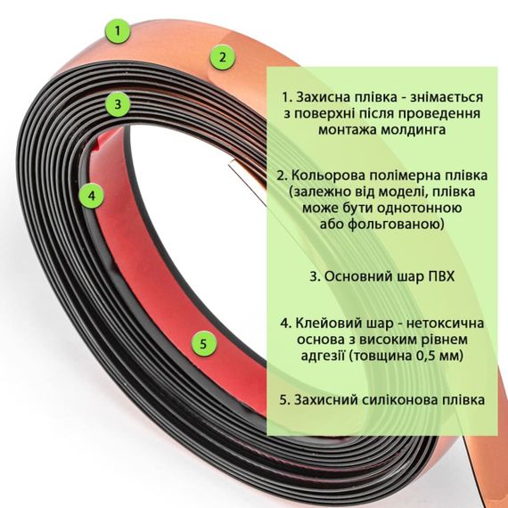 Молдинг 5000х18х1мм Рожеве золото SW-00002685 | Зображення 2