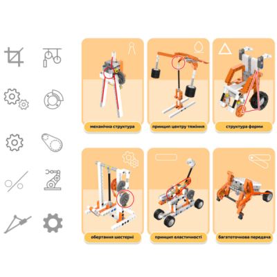 Конструктор Makerzoid Superbot Master Premium (MKZ-SPB-MS) | Зображення 6