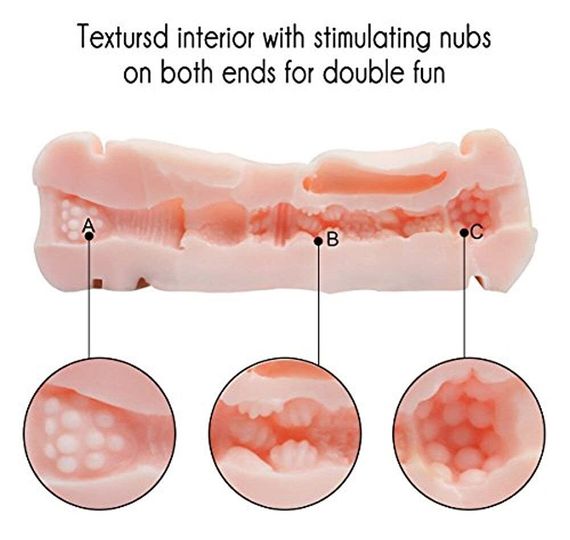 Мастурбатор із двома входами FOX Masturbation Cup - Double Ends black, BS6300035 Sex Aura | Зображення 3