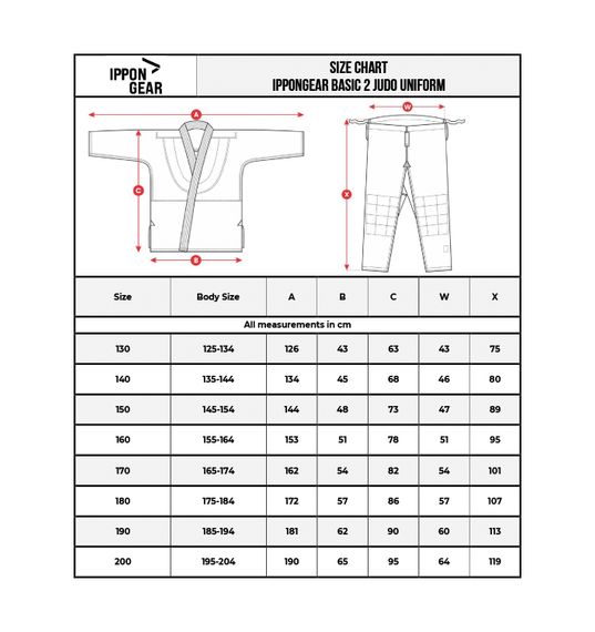 Кімоно для дзюдо, тренувальне, IPPON GEAR серія BASIC 2, синє, розмір 160 | Зображення 6