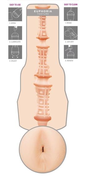 Мастурбатор Riley Reid анал sexstyle | Зображення 2