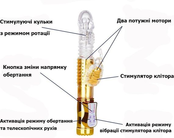 Вібратор - rabbit з ротацією та телескопічними рухами (USB) | Зображення 2