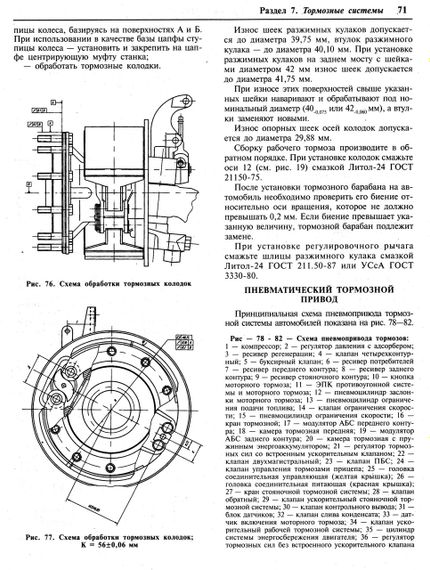 МАЗ 534003 — 643008. Посібник з ремонту. Книга | Зображення 2
