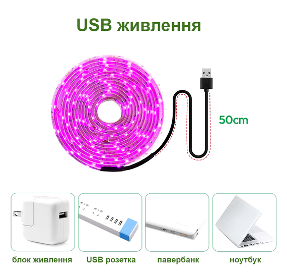 Уцінка!!! Світлодіодна вологозахищена фітострічка USB для кімнатних рослин 2835 SMD Фітолампа 5V повний спектр 3 метри | Зображення 1