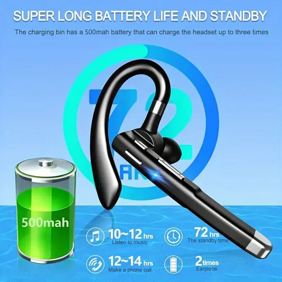 Бездротові навушники Senbowe SoundMax Pro | Зображення 4