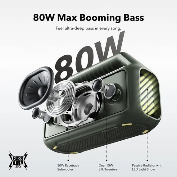 Портативна акустика Anker SoundСore Boom 2 Green | Зображення 1