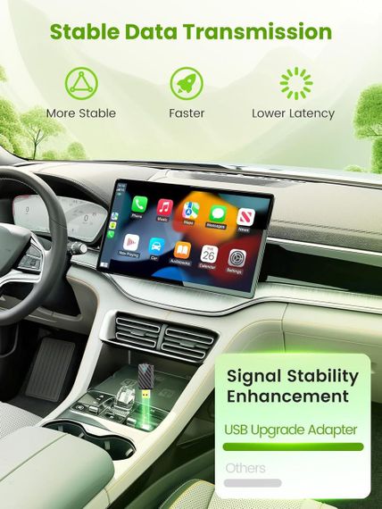 Беспроводной адаптер для CarPlay Android Auto для авто с проводным Карплей, WiFi Bluetooth iOS 10+/Android 11+ | Зображення 1