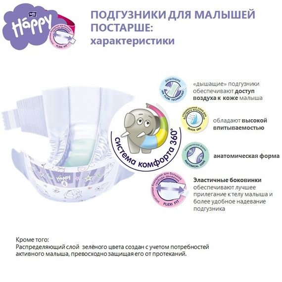 Підгузники дитячі Bella Baby Happy Mini 3-6 кг 38 шт (5900516600709) | Зображення 4