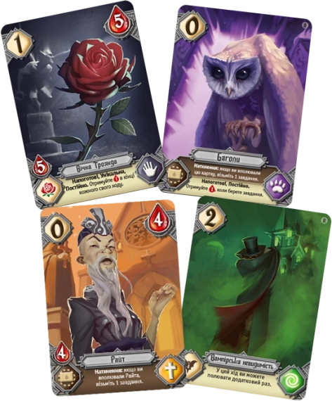 Настольная игра Голод (The Hunger) укр. | Зображення 4