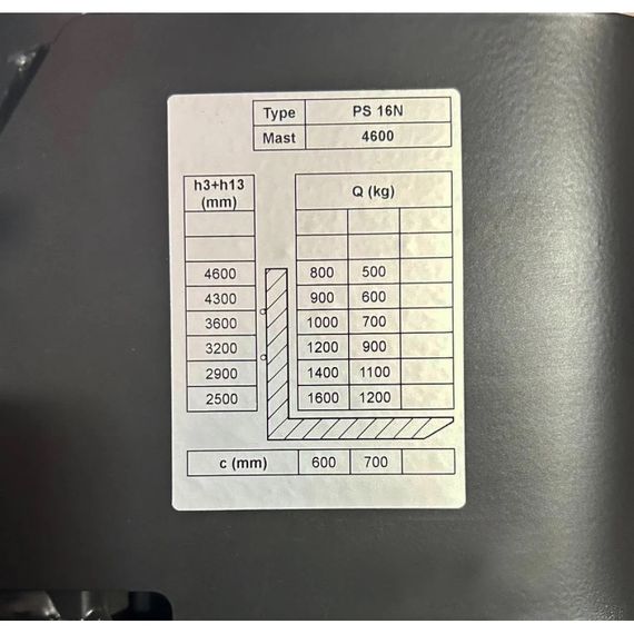 Штабелер акумуляторний GTM PS16N 4600 (1600 кг, 4.6 м, 1150 мм, 2*12 В / 240 А·год) | Зображення 6