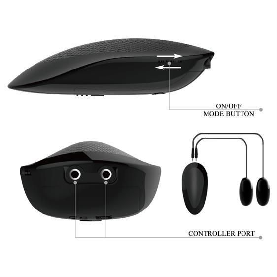 Мастурбатор - Crazy Bull Samantha Dual Vagina And Ass sexstyle | Зображення 8