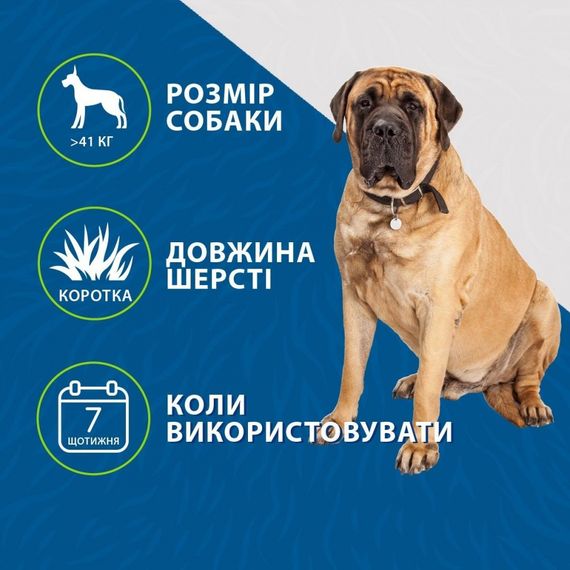 Фурмінатор FURminator для собак з короткою шерстю Short Hair розмір ХL | Зображення 7