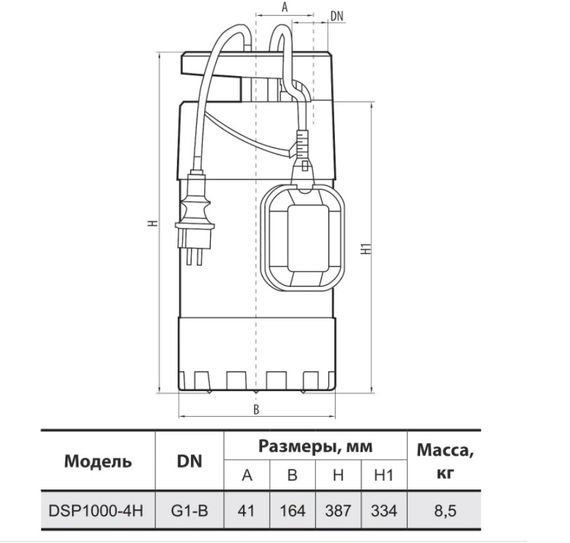 Колодязний насос NPO DSP 1000-4H | Зображення 1