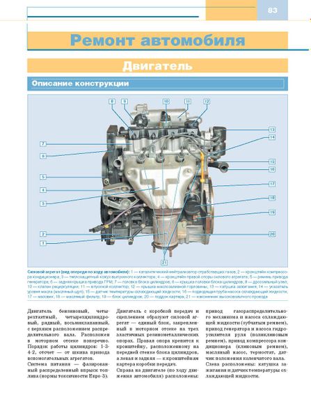 Chevrolet Lanos. Посібник з ремонту й експлуатації. Книга | Зображення 3