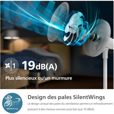 Вентилятор Philips CX2550/00 | Зображення 5