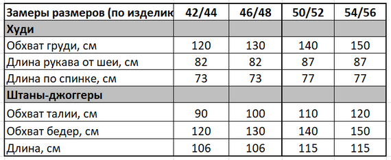 Мужской теплый спортивный костюм на флисе двойка KI503 цвет хаки, размер 46/48 | Зображення 5