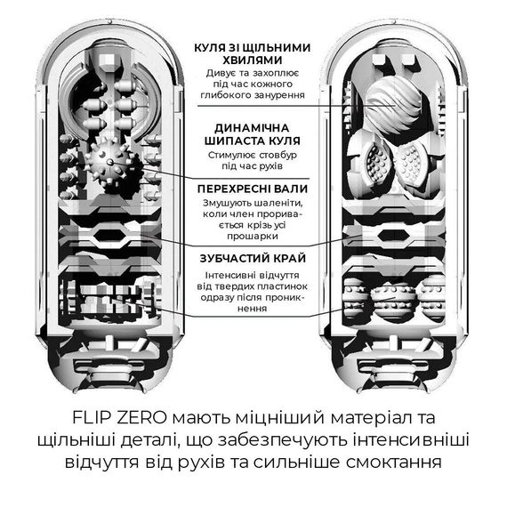 Мастурбатор Tenga Flip Zero Black, изменяемая интенсивность стимуляции, раскладной | Зображення 2