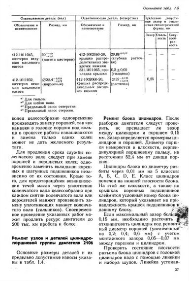 Москвич-2141. Руководство по ремонту и эксплуатации. | Зображення 5