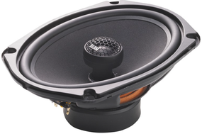 Коаксіальна акустика Blam 690 RC