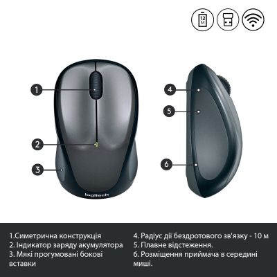 Мышка Logitech M235 Grey (910-002201) (910-002201) | Зображення 5